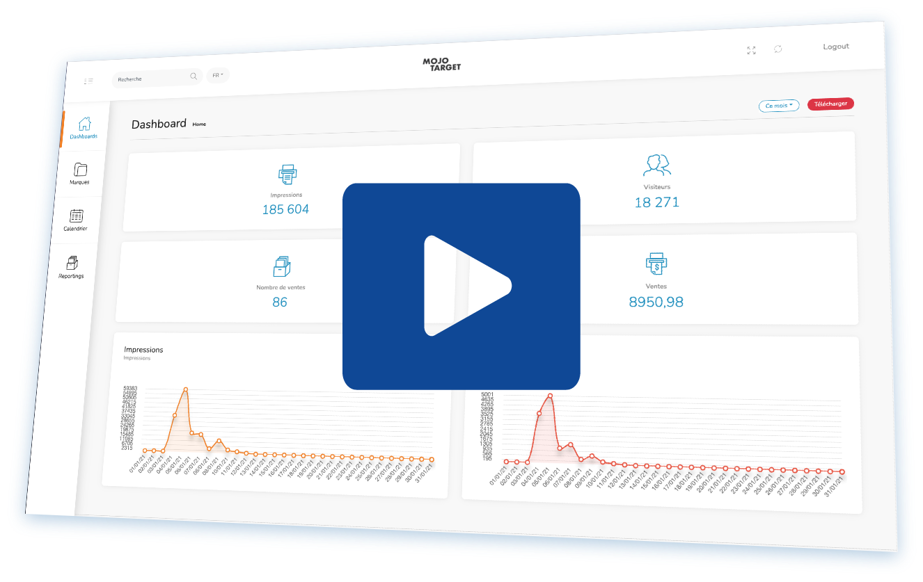 dashboard Video Mojo Target